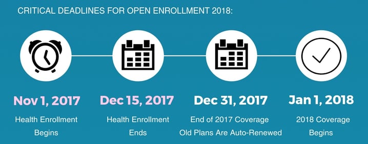 open-enrollment_cropped.jpg